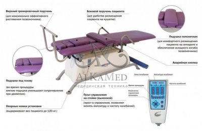 Установка для активно-пассивной механотерапии позвоночника Ормед - КИНЕЗО
